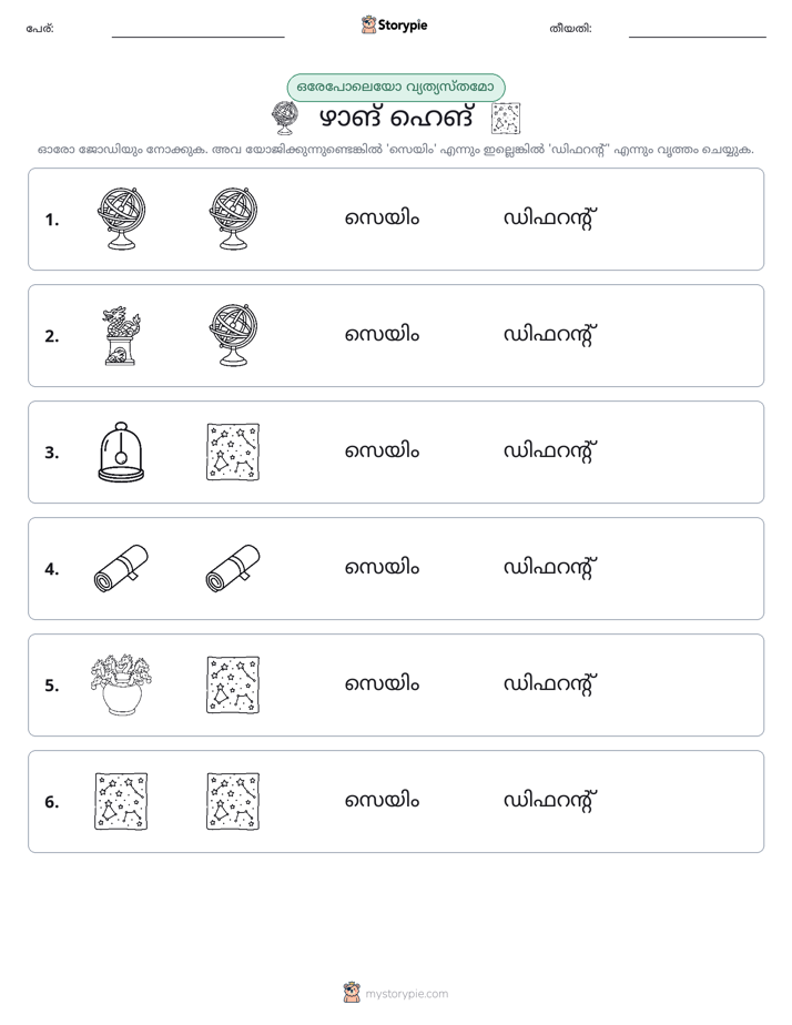 ഒന്നോ വ്യത്യാസമോ