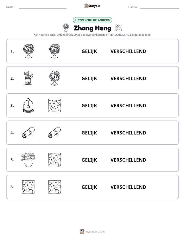 Zelfde of Verschillend
