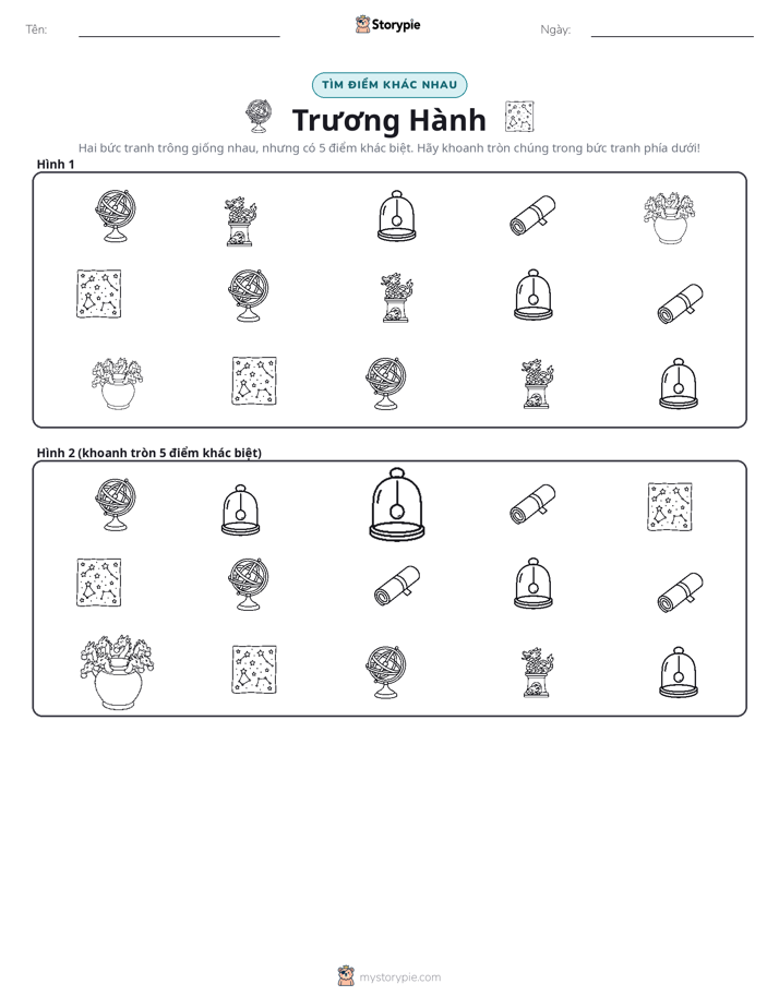 Tìm Sự Khác Biệt