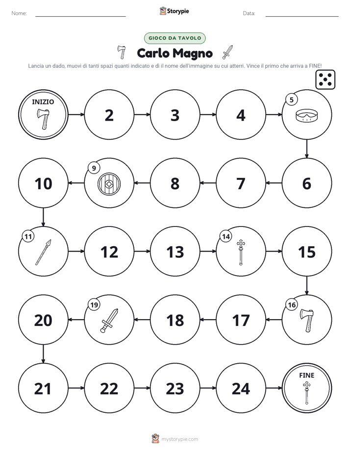 Gioco di Ruolo & Movimento