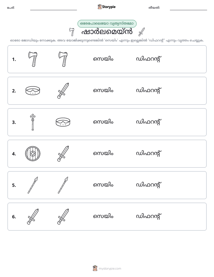ഒന്നോ വ്യത്യാസമോ