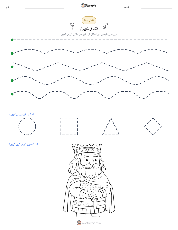 نقشہ بنانا
