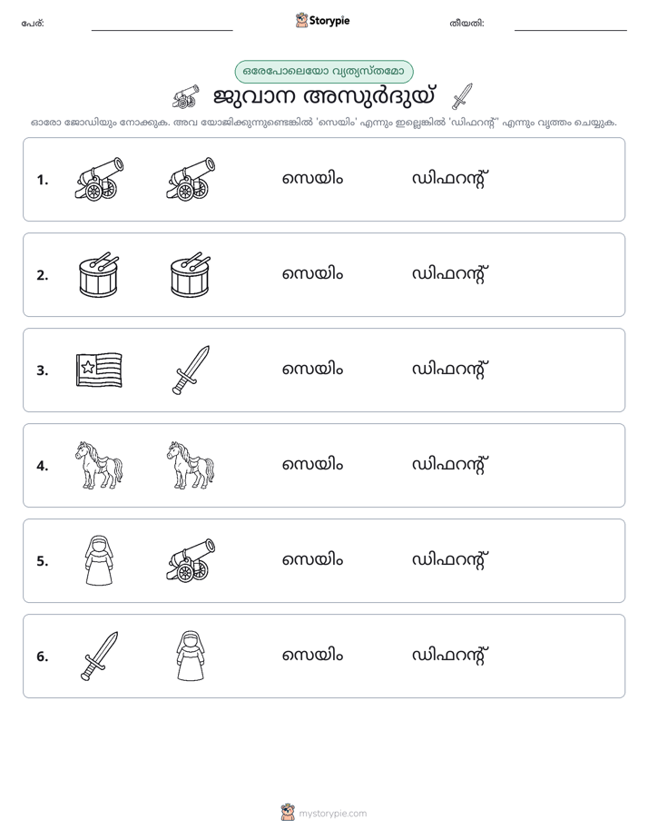 ഒന്നോ വ്യത്യാസമോ