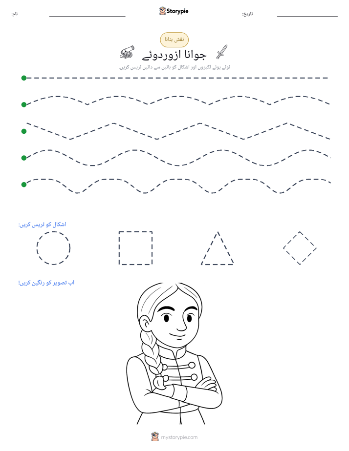 نقشہ بنانا