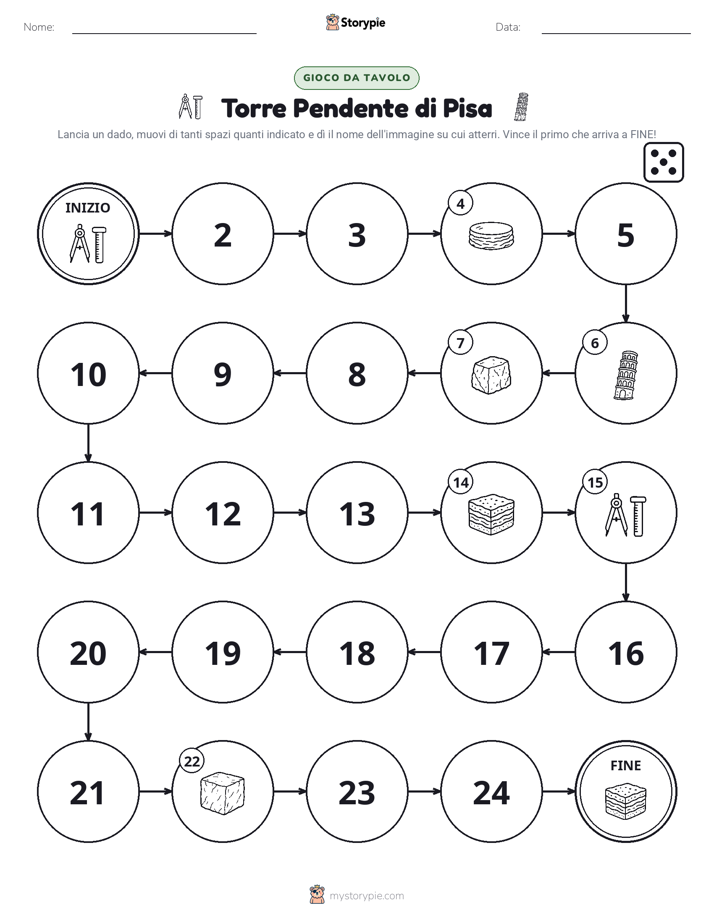 Gioco di Ruolo & Movimento