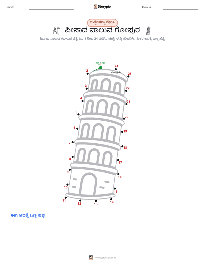 ಬಿಂದುಗಳಿಂದ ಬಿಂದು