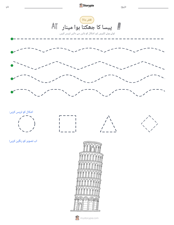 نقشہ بنانا