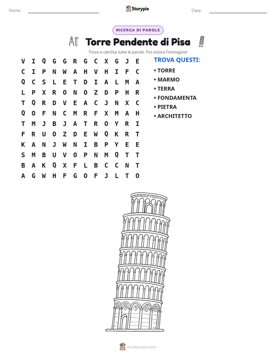 Cerca le Parole