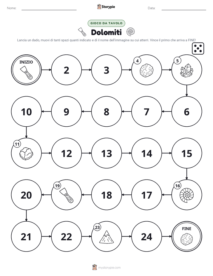 Gioco di Ruolo & Movimento