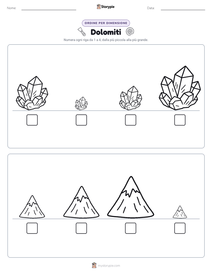 Ordine di Dimensione