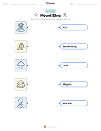 Mount Etna printable worksheet preview