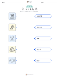 エトナ山 の印刷可能ワークシートプレビュー