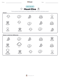 Mount Etna printable worksheet preview