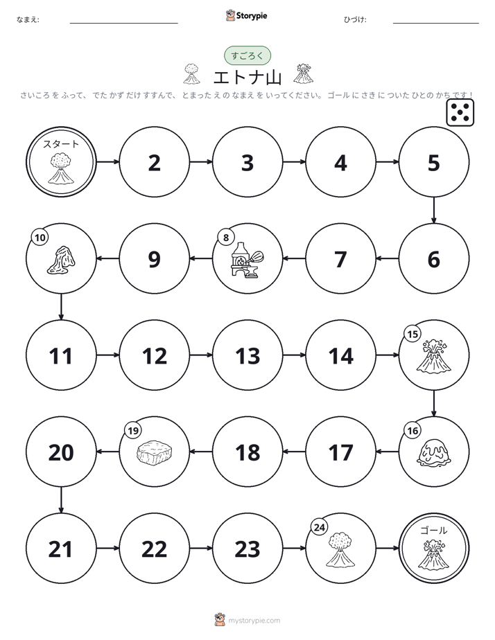 ロール＆ムーブゲーム