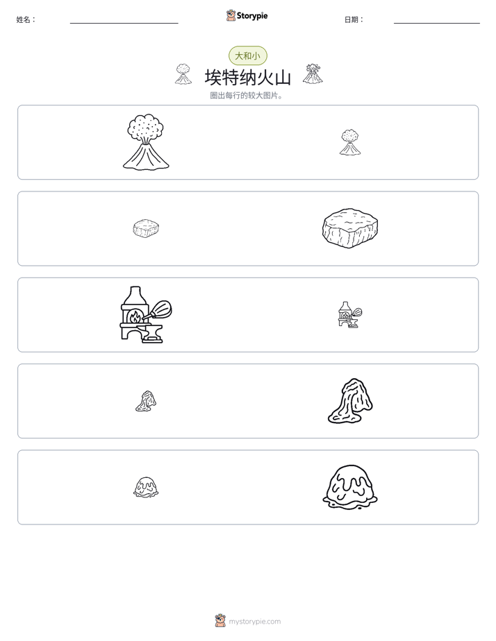 分类