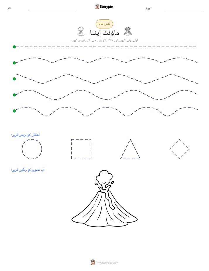 نقشہ بنانا