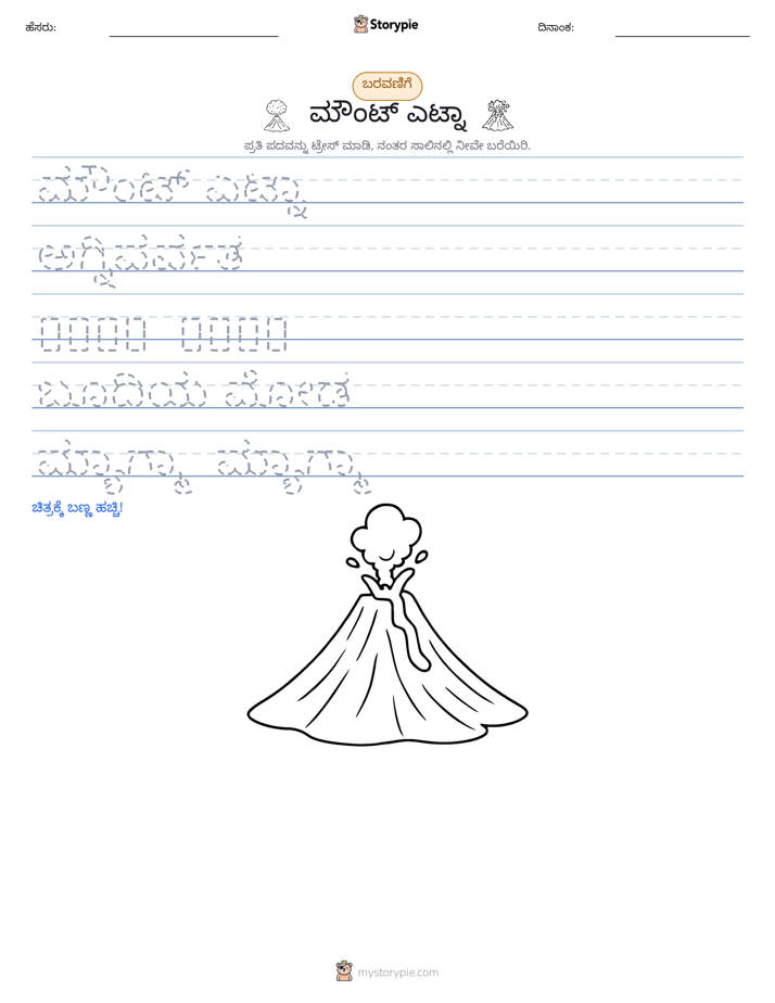 ಲೇಖನ ಅಭ್ಯಾಸ