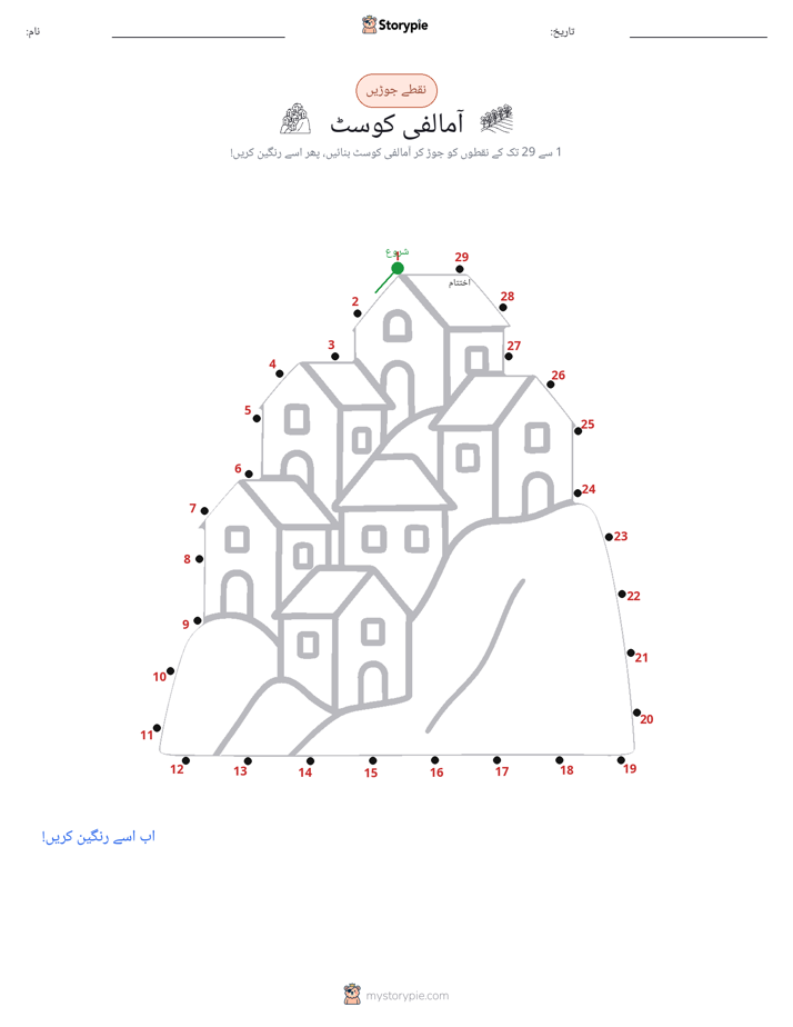 نقطے سے نقطے تک