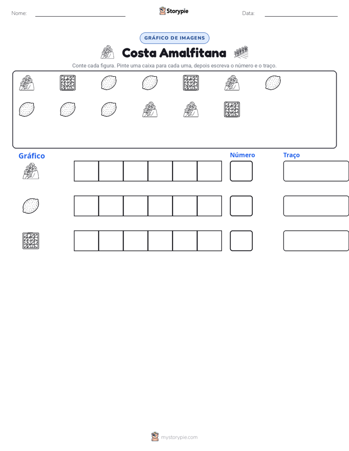 Contar & Gráfico
