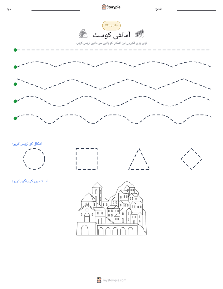 نقشہ بنانا