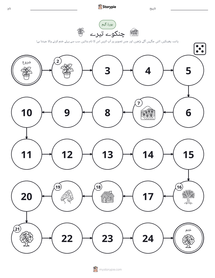 رول اور منتقل کریں کھیل