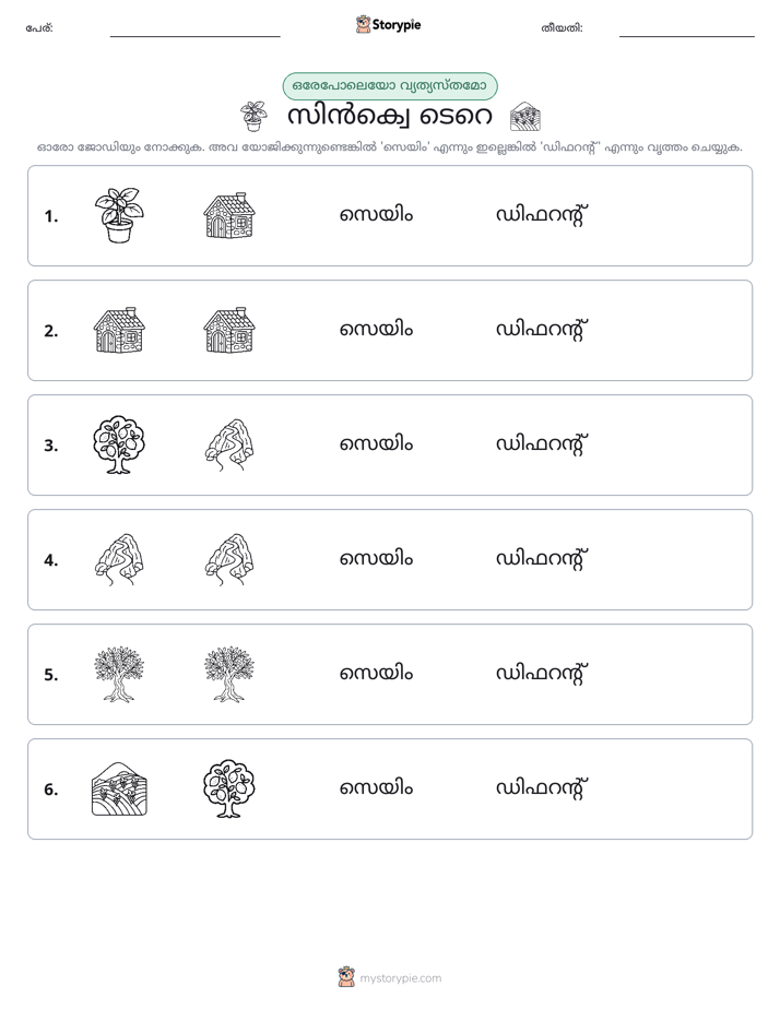 ഒന്നോ വ്യത്യാസമോ