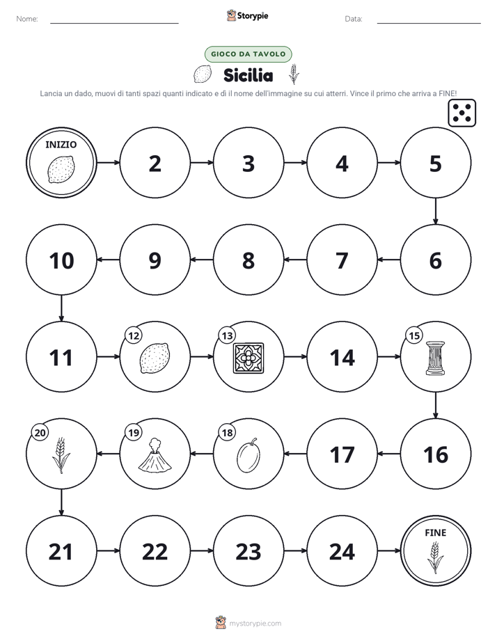 Gioco di Ruolo & Movimento