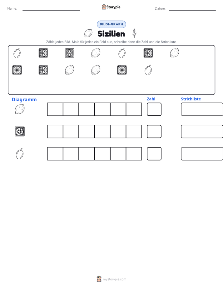 Zählen & Grafiken