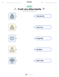 Xem trước tài liệu in sẵn Trulli của Alberobello