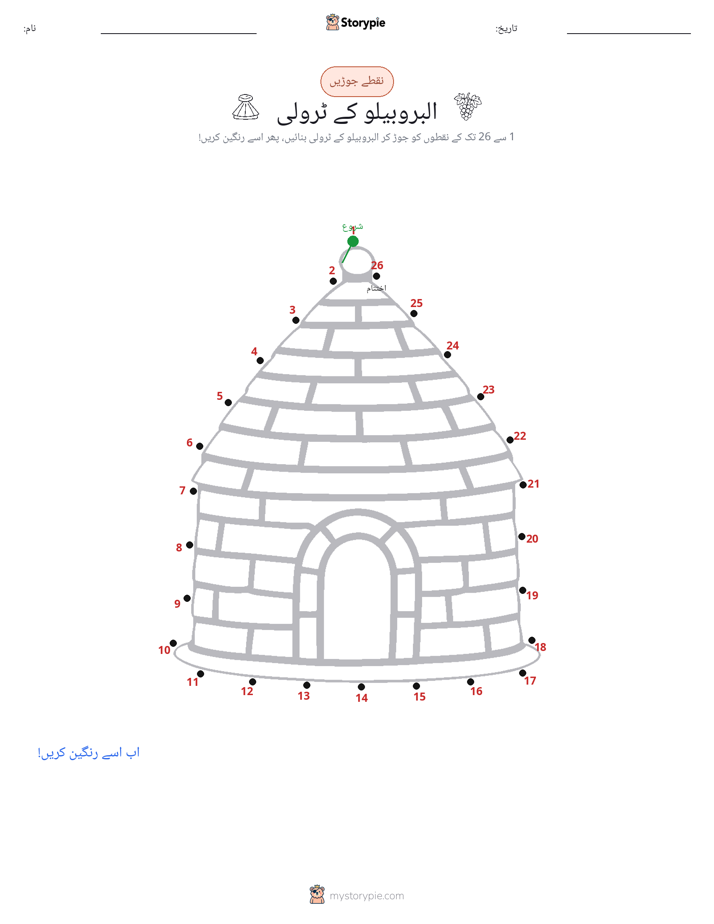 نقطے سے نقطے تک