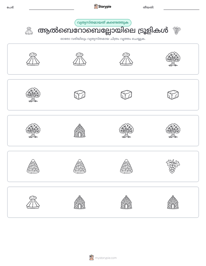 ഒന്നിനെ പുറത്താക്കുക