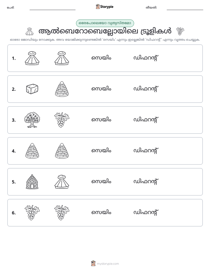 ഒന്നോ വ്യത്യാസമോ