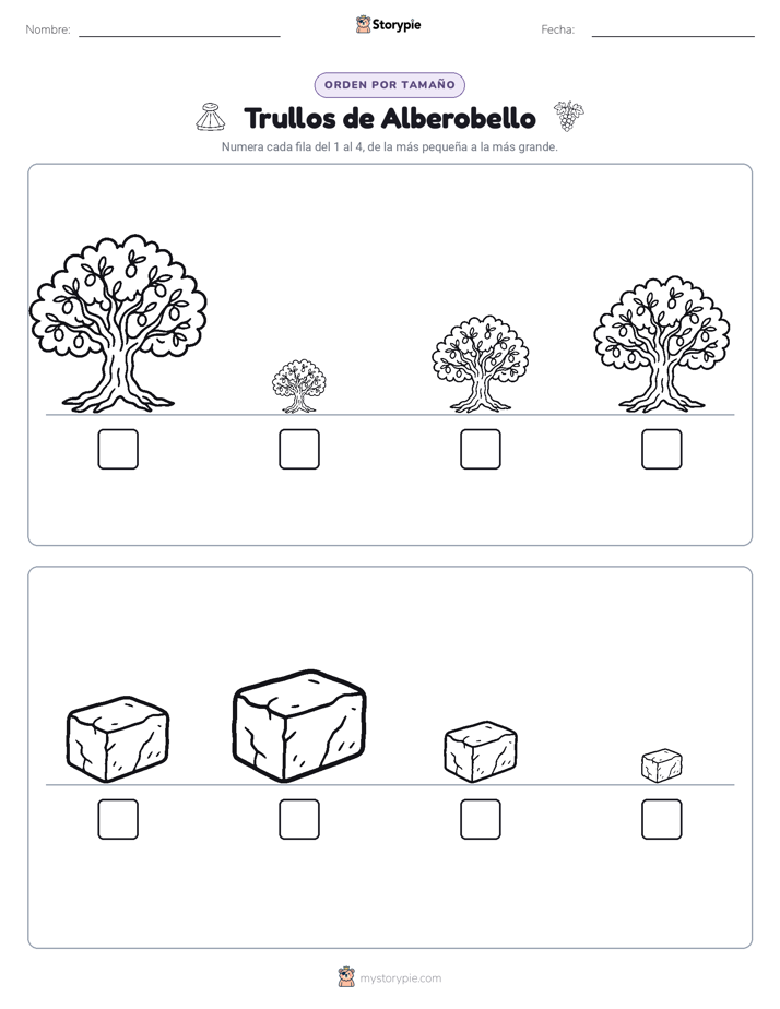 Orden de Tamaños