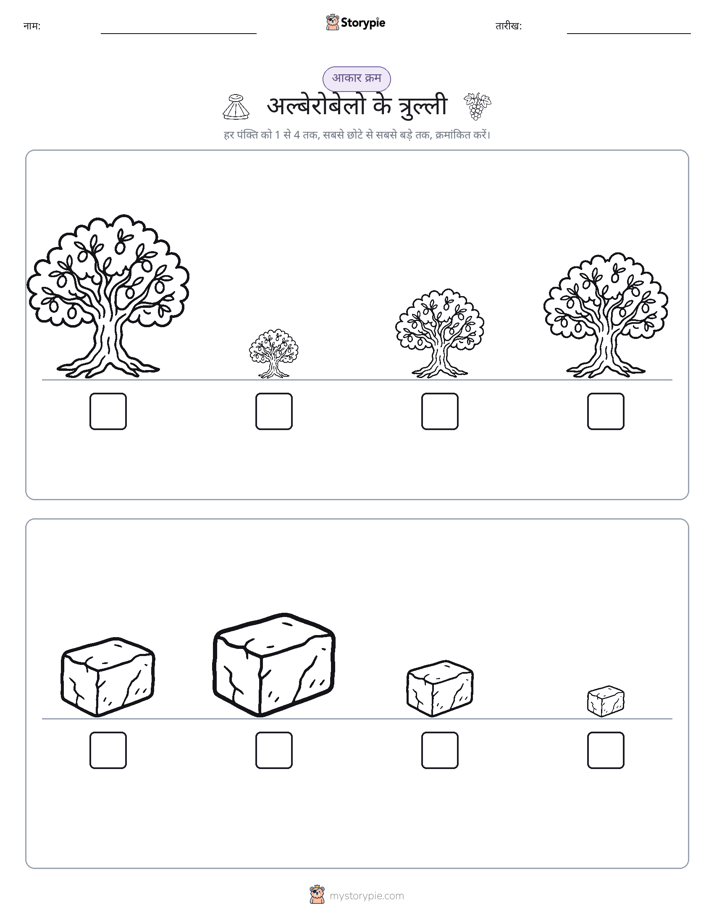 आकार क्रम