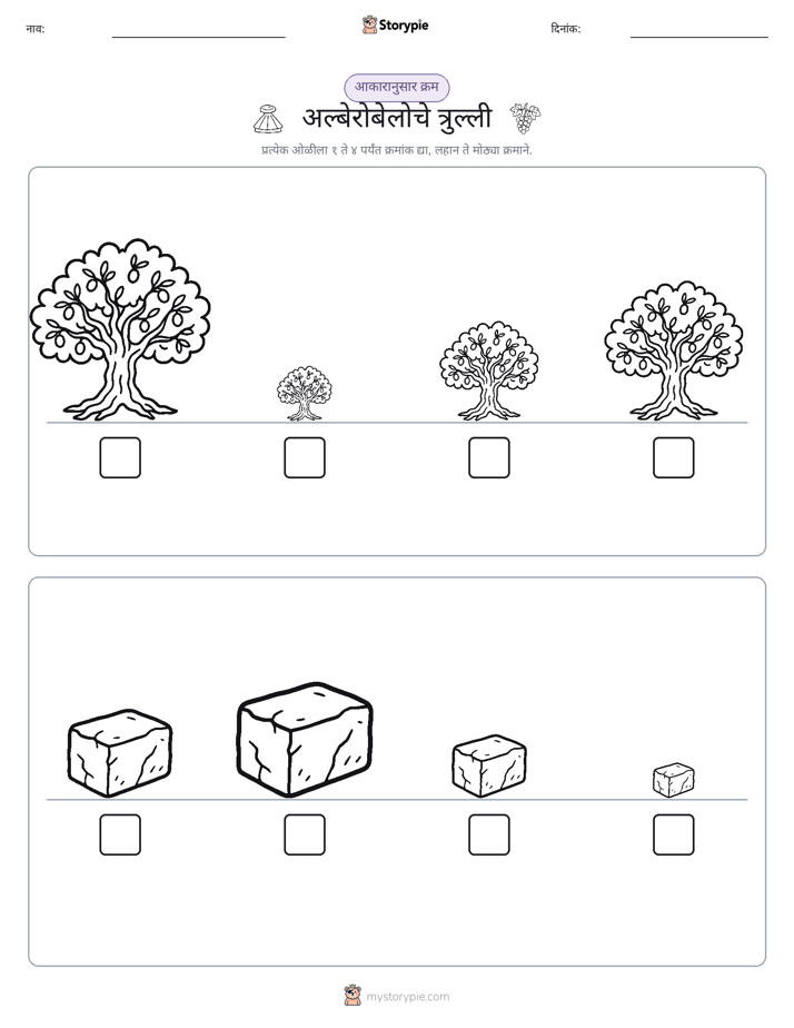 आकार क्रम