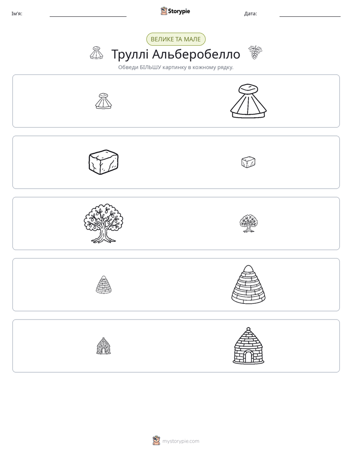 Сортування