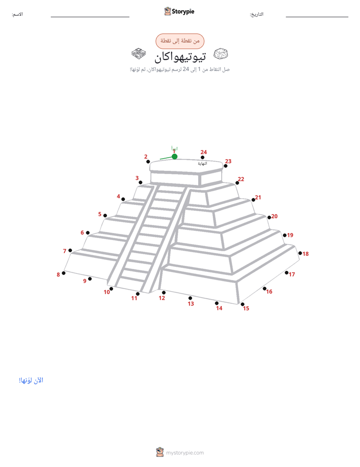 نقطة إلى نقطة