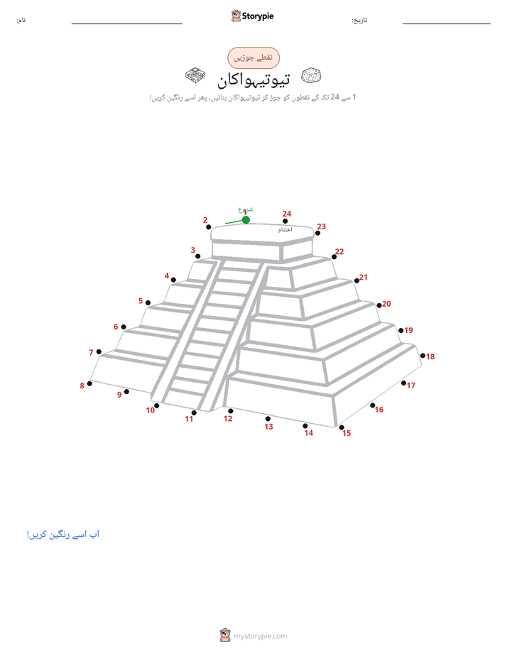 نقطے سے نقطے تک