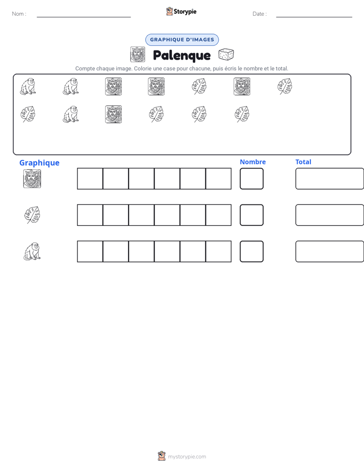 Compter & Graphier