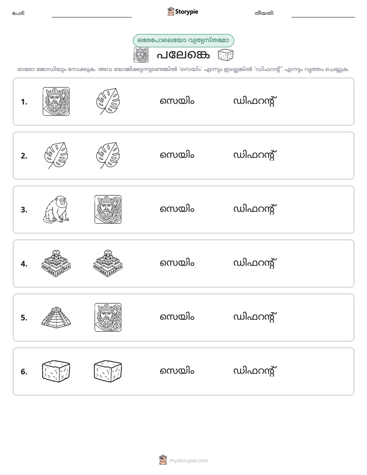 ഒന്നോ വ്യത്യാസമോ