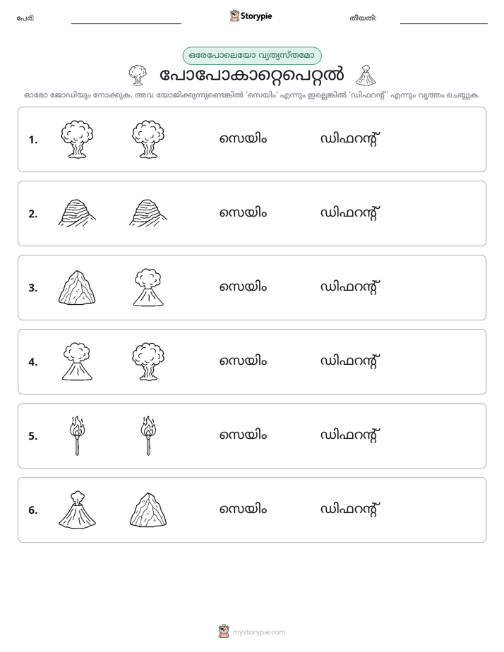 ഒന്നോ വ്യത്യാസമോ