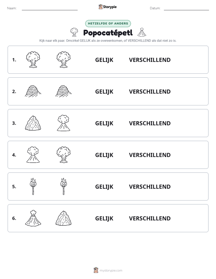 Zelfde of Verschillend