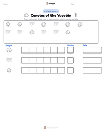 Cenotes of the Yucatán printable worksheet preview