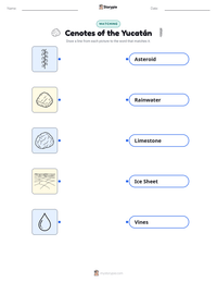 Cenotes of the Yucatán printable worksheet preview