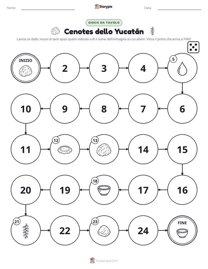 Gioco di Ruolo & Movimento