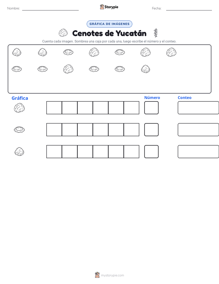 Contar y Graficar