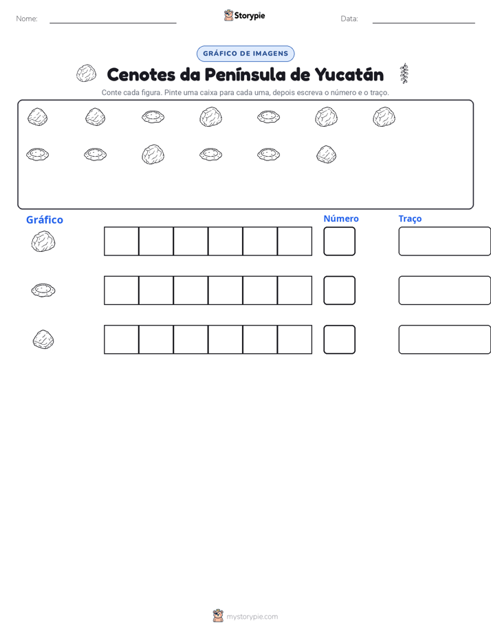Contar & Gráfico