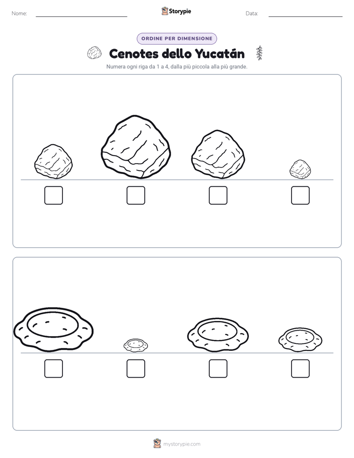 Ordine di Dimensione