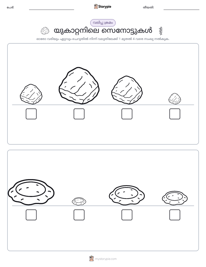 വലുപ്പം ക്രമം