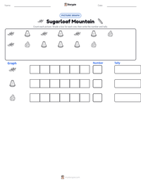 Sugarloaf Mountain printable worksheet preview